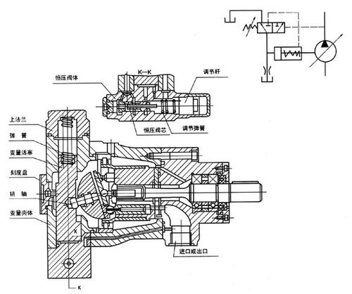 暖氣片恒壓閥開關示意圖